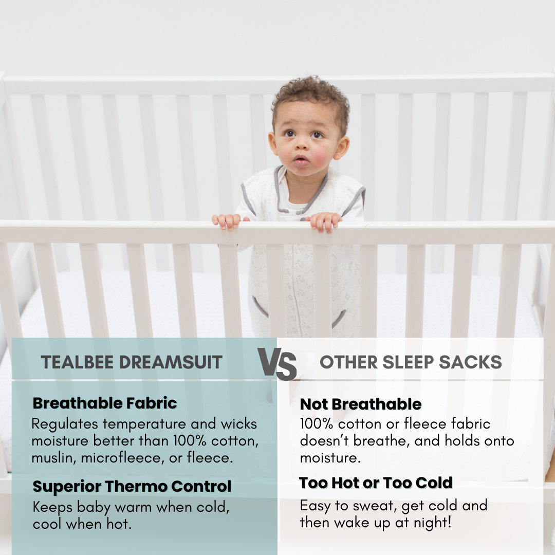 Tealbee Dreamsuit regulates temperature and wicks moisture better than 100% cotton, muslin, microfleece, or fleece. Superior Thermo Control keeps baby warm when cold, cool when hot.