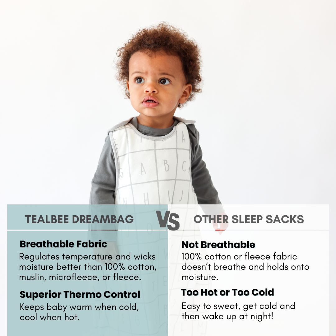 Tealbee Dreambag Regulates temperature and wicks moisture better than 100% cotton, muslin, microfleece, or fleece. Superior Thermo Control Keeps baby warm when cold, cool when hot.