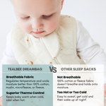 Tealbee Dreambag Regulates temperature and wicks moisture better than 100% cotton, muslin, microfleece, or fleece. Superior Thermo Control Keeps baby warm when cold, cool when hot.