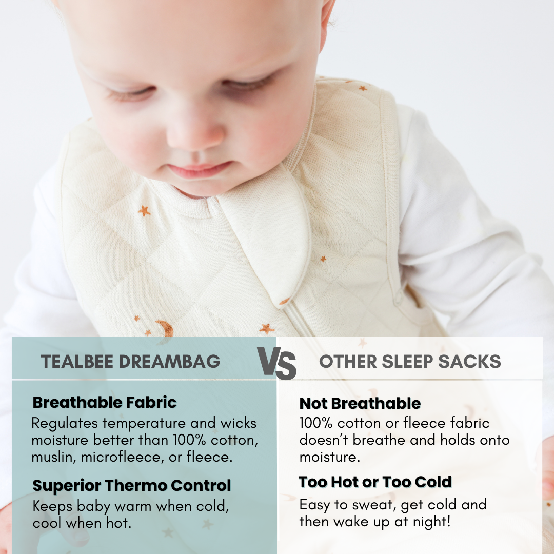 Tealbee Dreambag Regulates temperature and wicks moisture better than 100% cotton, muslin, microfleece, or fleece. Superior Thermo Control Keeps baby warm when cold, cool when hot.