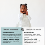 Tealbee Dreambag Regulates temperature and wicks moisture better than 100% cotton, muslin, microfleece, or fleece. Superior Thermo Control Keeps baby warm when cold, cool when hot.