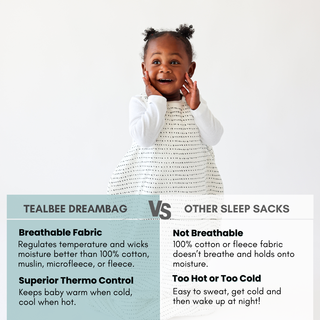 Tealbee Dreambag Regulates temperature and wicks moisture better than 100% cotton, muslin, microfleece, or fleece. Superior Thermo Control Keeps baby warm when cold, cool when hot.