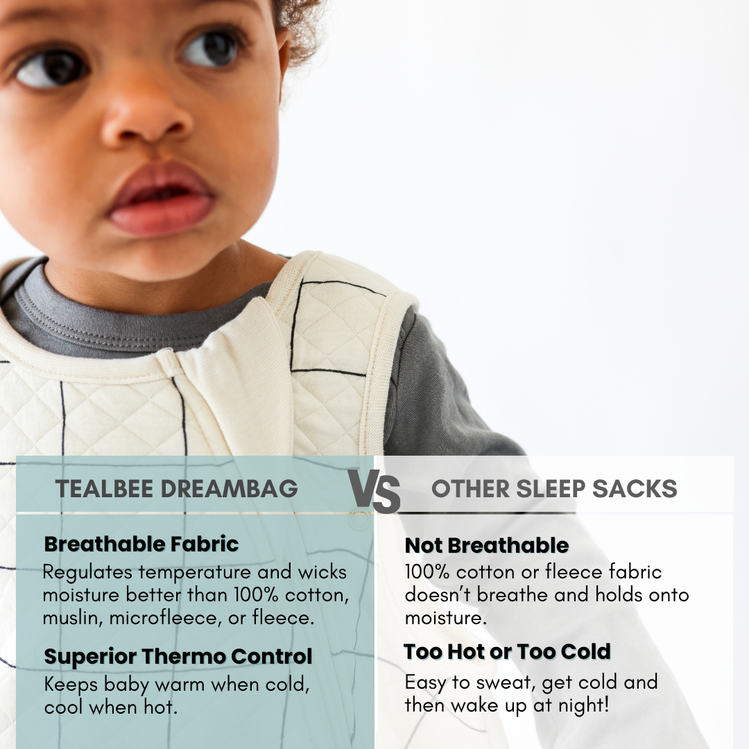 Tealbee Dreambag Regulates temperature and wicks moisture better than 100% cotton, muslin, microfleece, or fleece. Superior Thermo Control Keeps baby warm when cold, cool when hot.