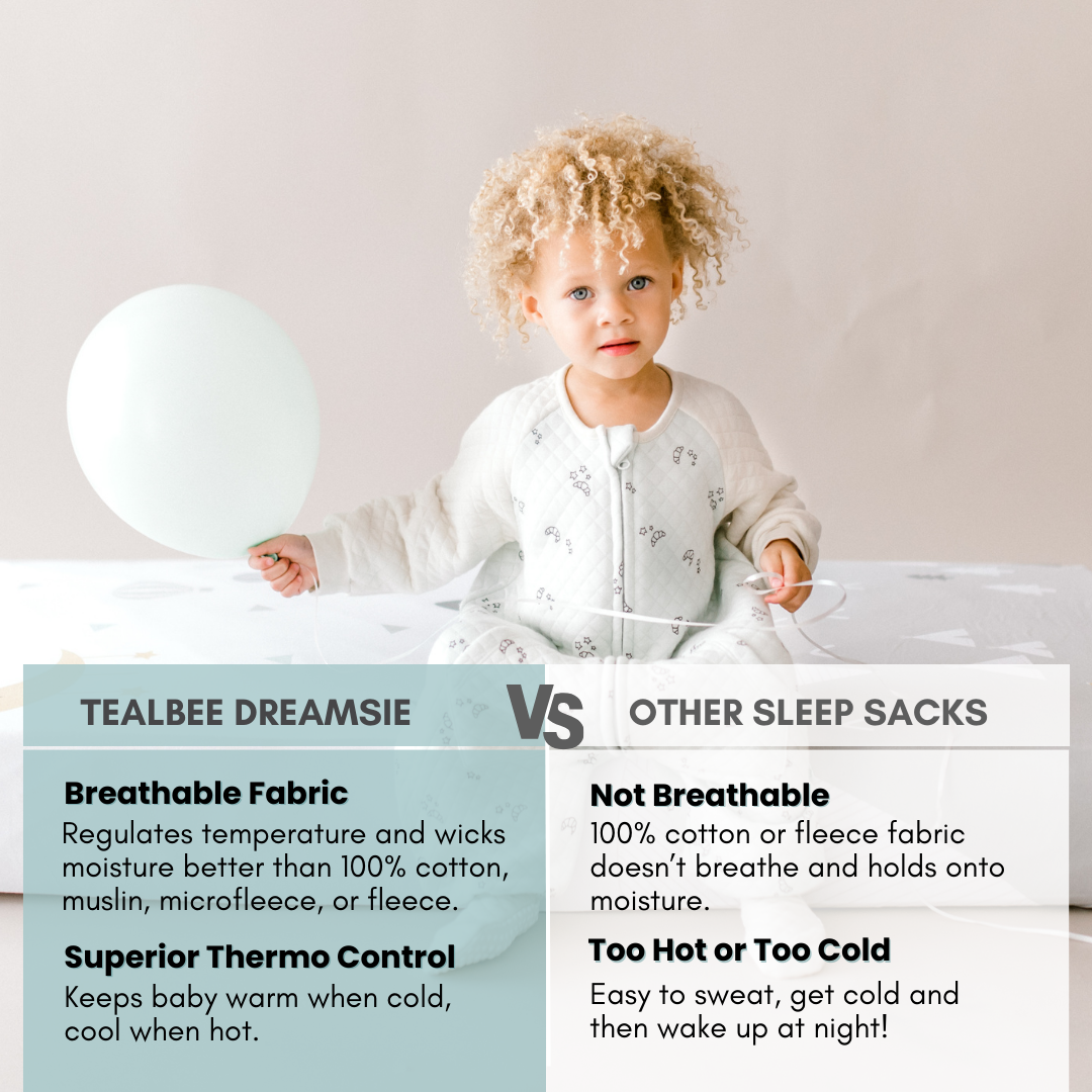 Tealbee Dreamsie regulates temperature and wicks moisture better than 100% cotton, muslin, microfleece, or fleece. Superior Thermo Control keeps baby warm when cold, cool when hot.