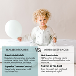 Tealbee Dreamsie regulates temperature and wicks moisture better than 100% cotton, muslin, microfleece, or fleece. Superior Thermo Control keeps baby warm when cold, cool when hot.