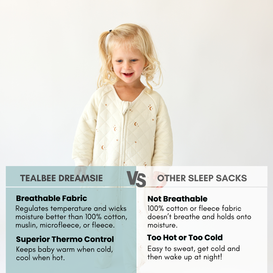 Tealbee Dreamsie regulates temperature and wicks moisture better than 100% cotton, muslin, microfleece, or fleece. Superior Thermo Control keeps baby warm when cold, cool when hot.