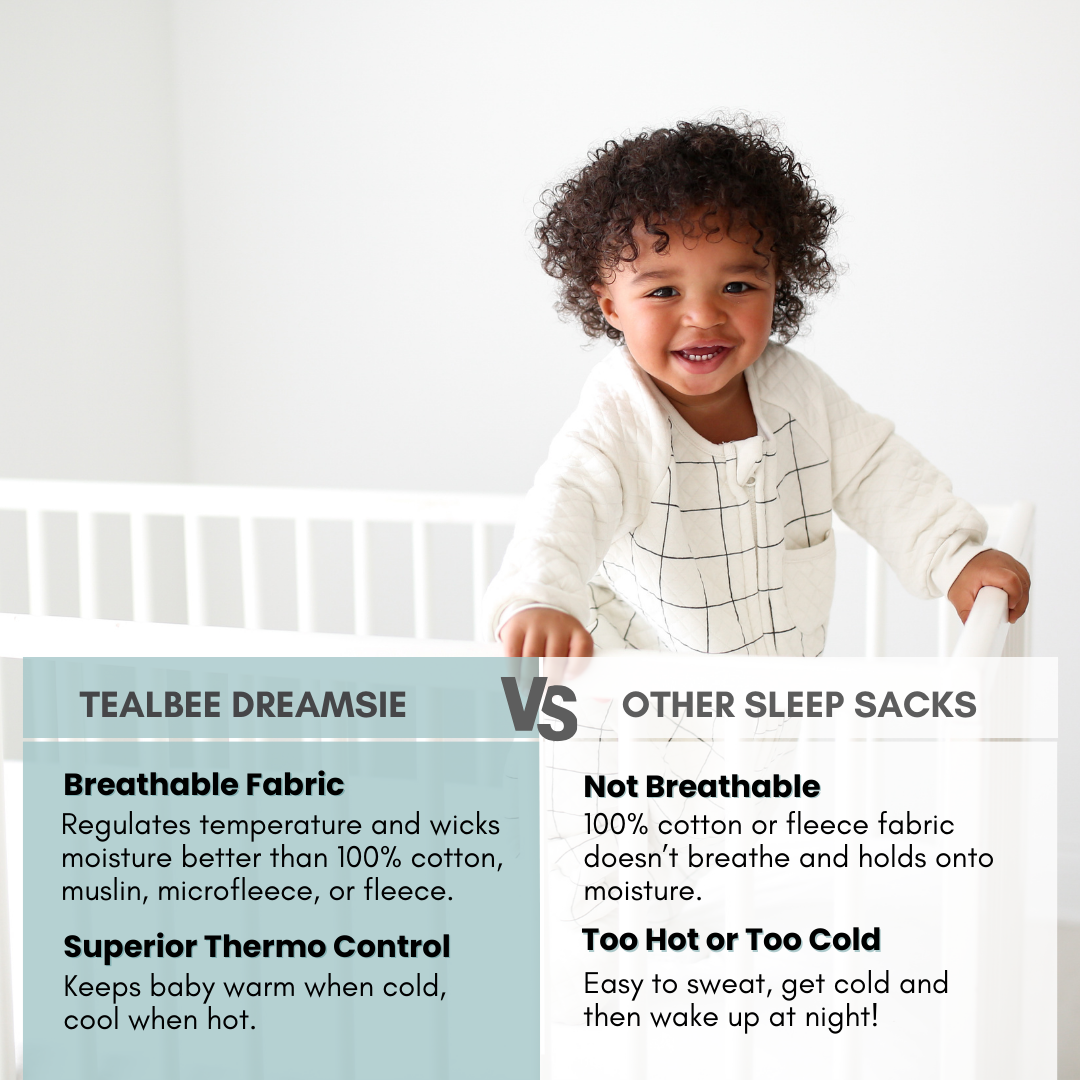 Tealbee Dreamsie regulates temperature and wicks moisture better than 100% cotton, muslin, microfleece, or fleece. Superior Thermo Control keeps baby warm when cold, cool when hot.