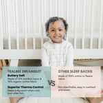 Tealbee Dreamsuit regulates temperature and wicks moisture better than 100% cotton, muslin, microfleece, or fleece. Superior Thermo Control keeps baby warm when cold, cool when hot.