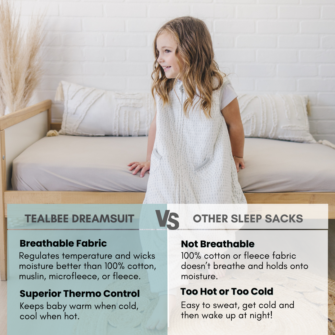 Tealbee Dreamsuit regulates temperature and wicks moisture better than 100% cotton, muslin, microfleece, or fleece. Superior Thermo Control keeps baby warm when cold, cool when hot.