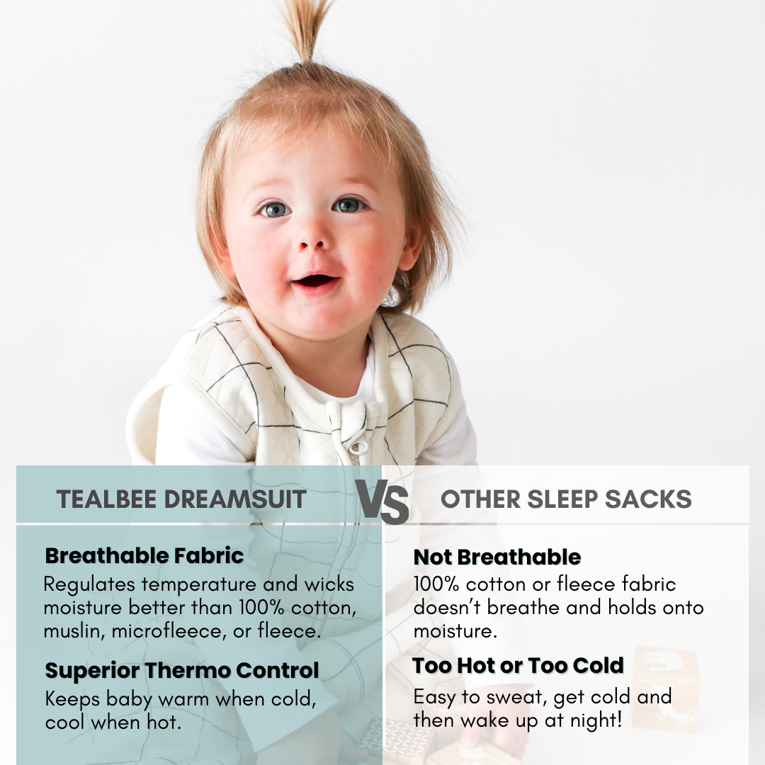 Tealbee Dreamsuit regulates temperature and wicks moisture better than 100% cotton, muslin, microfleece, or fleece. Superior Thermo Control keeps baby warm when cold, cool when hot.