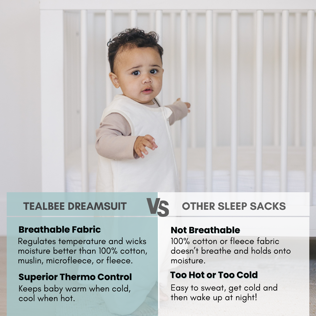 Tealbee Dreamsuit regulates temperature and wicks moisture better than 100% cotton, muslin, microfleece, or fleece. Superior Thermo Control keeps baby warm when cold, cool when hot.