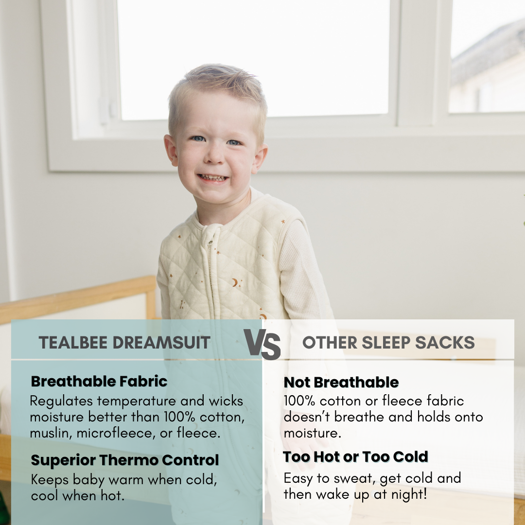 Tealbee Dreamsuit regulates temperature and wicks moisture better than 100% cotton, muslin, microfleece, or fleece. Superior Thermo Control keeps baby warm when cold, cool when hot.