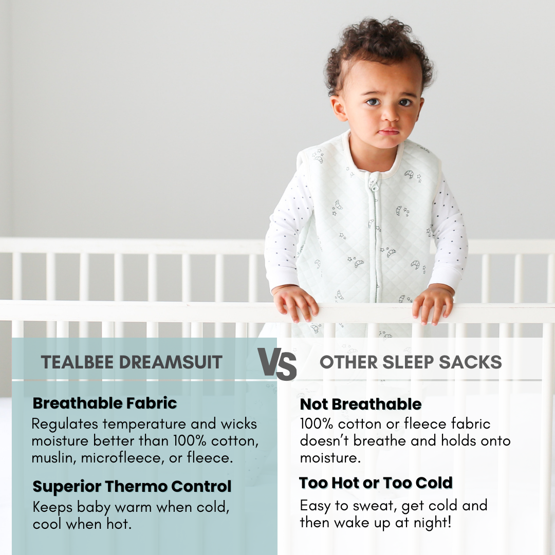 Tealbee Dreamsuit regulates temperature and wicks moisture better than 100% cotton, muslin, microfleece, or fleece. Superior Thermo Control keeps baby warm when cold, cool when hot.