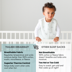 Tealbee Dreamsuit regulates temperature and wicks moisture better than 100% cotton, muslin, microfleece, or fleece. Superior Thermo Control keeps baby warm when cold, cool when hot.