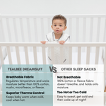 Tealbee Dreamsuit regulates temperature and wicks moisture better than 100% cotton, muslin, microfleece, or fleece. Superior Thermo Control keeps baby warm when cold, cool when hot.