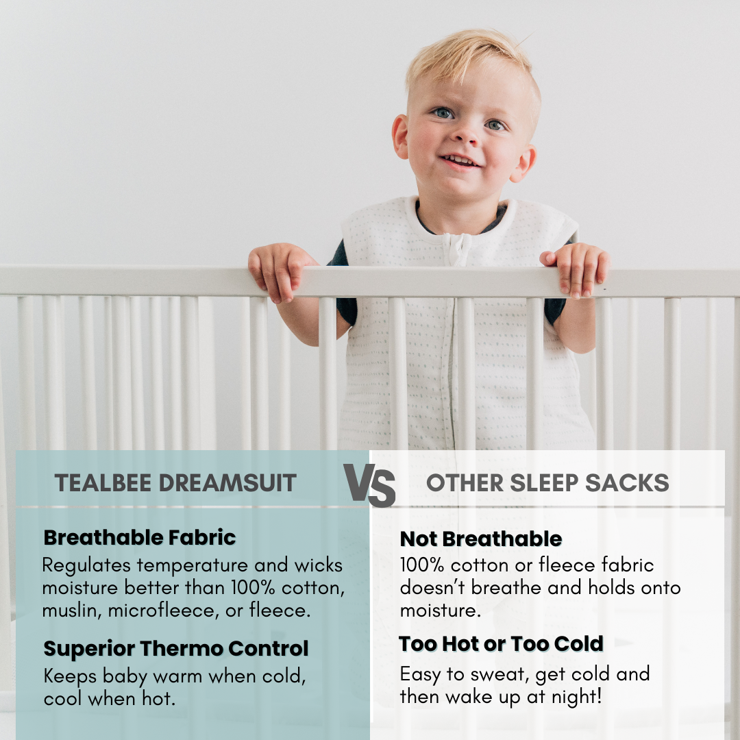 Tealbee Dreamsuit regulates temperature and wicks moisture better than 100% cotton, muslin, microfleece, or fleece. Superior Thermo Control keeps baby warm when cold, cool when hot.