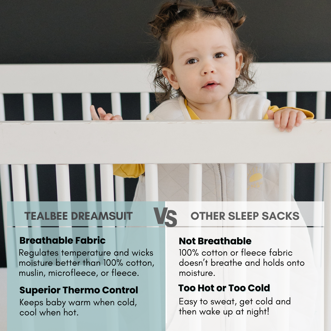 Tealbee Dreamsuit regulates temperature and wicks moisture better than 100% cotton, muslin, microfleece, or fleece. Superior Thermo Control keeps baby warm when cold, cool when hot.